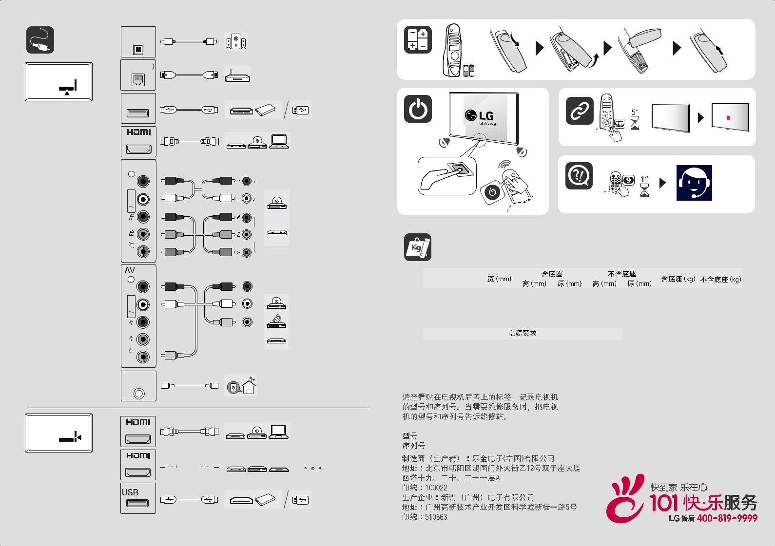 LG 55LG75CMECB Fast Installation guide