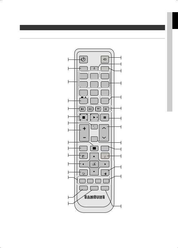 Samsung HT-C655 User Manual