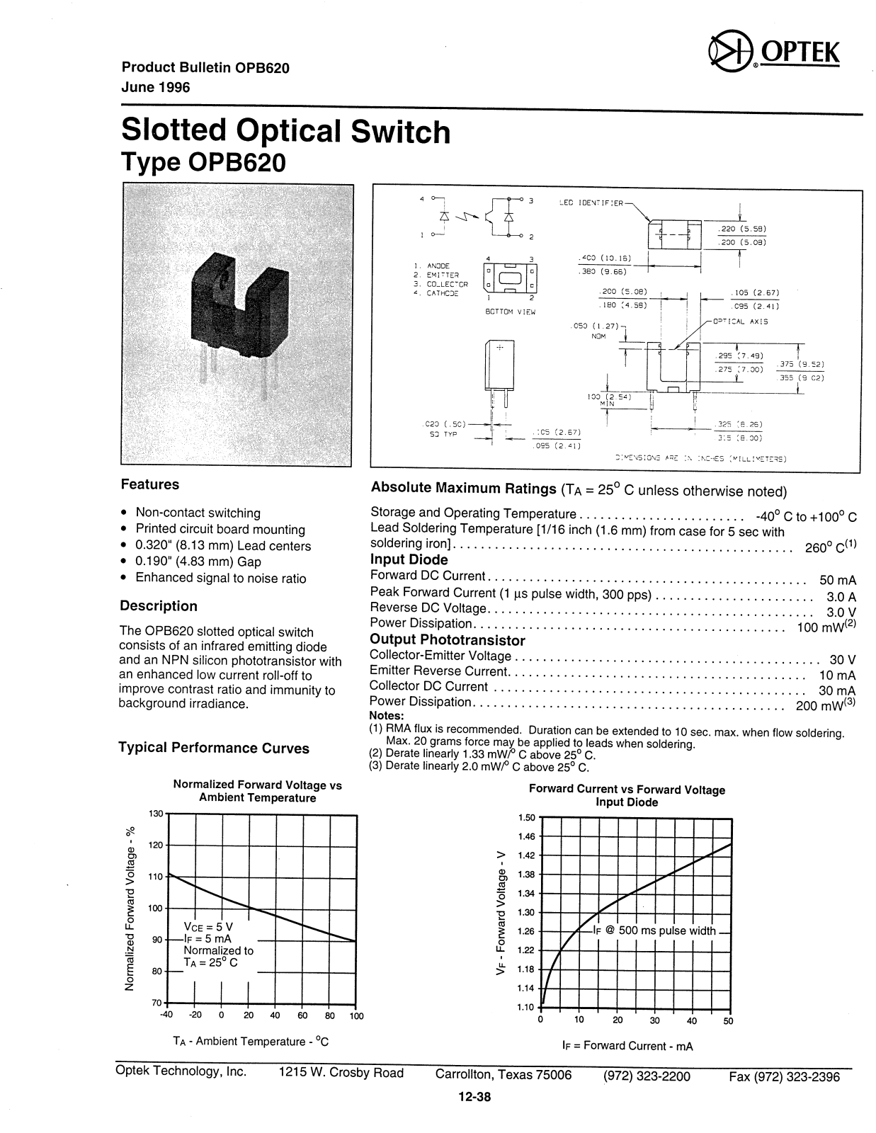 OPTEK OPB620 Datasheet