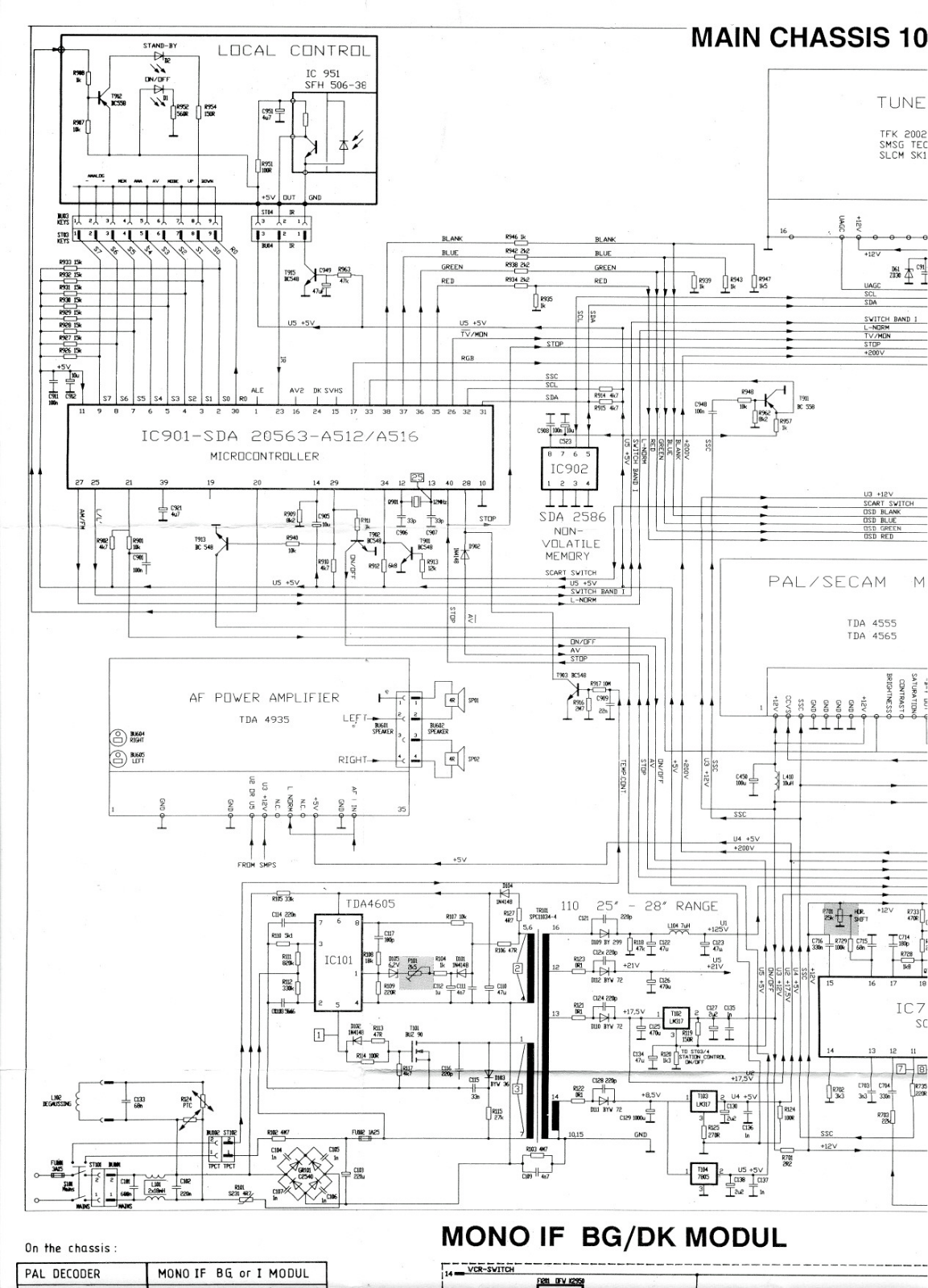 BEKO 10.3 Schematics 01