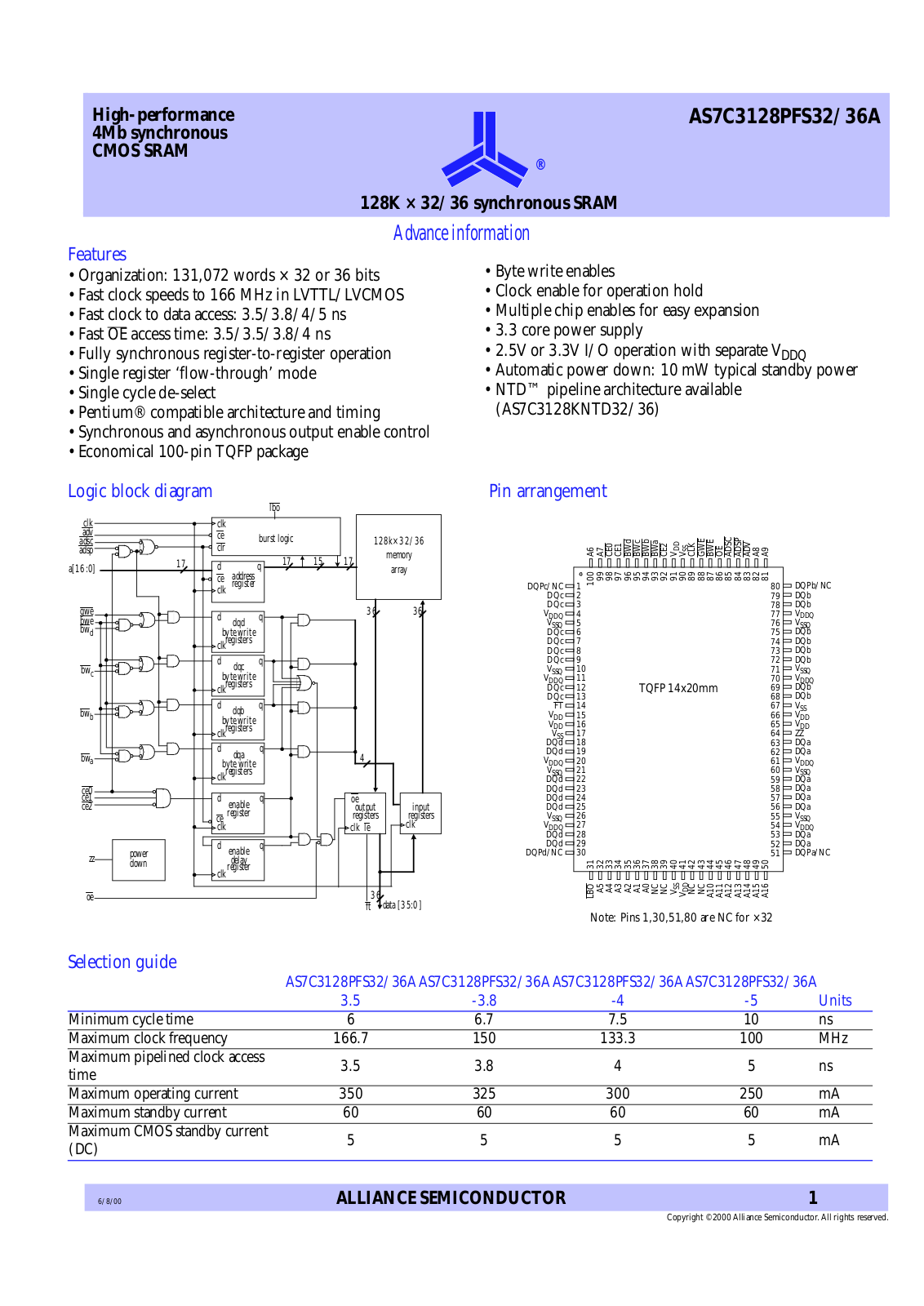 Alliance Semiconductor Corporation AS7C3128PFS36AP, AS7C3128PFS36A-5TQC, AS7C3128PFS36A-4TQC, AS7C3128PFS36A-3.8TQC, AS7C3128PFS36A-3.5TQC Datasheet