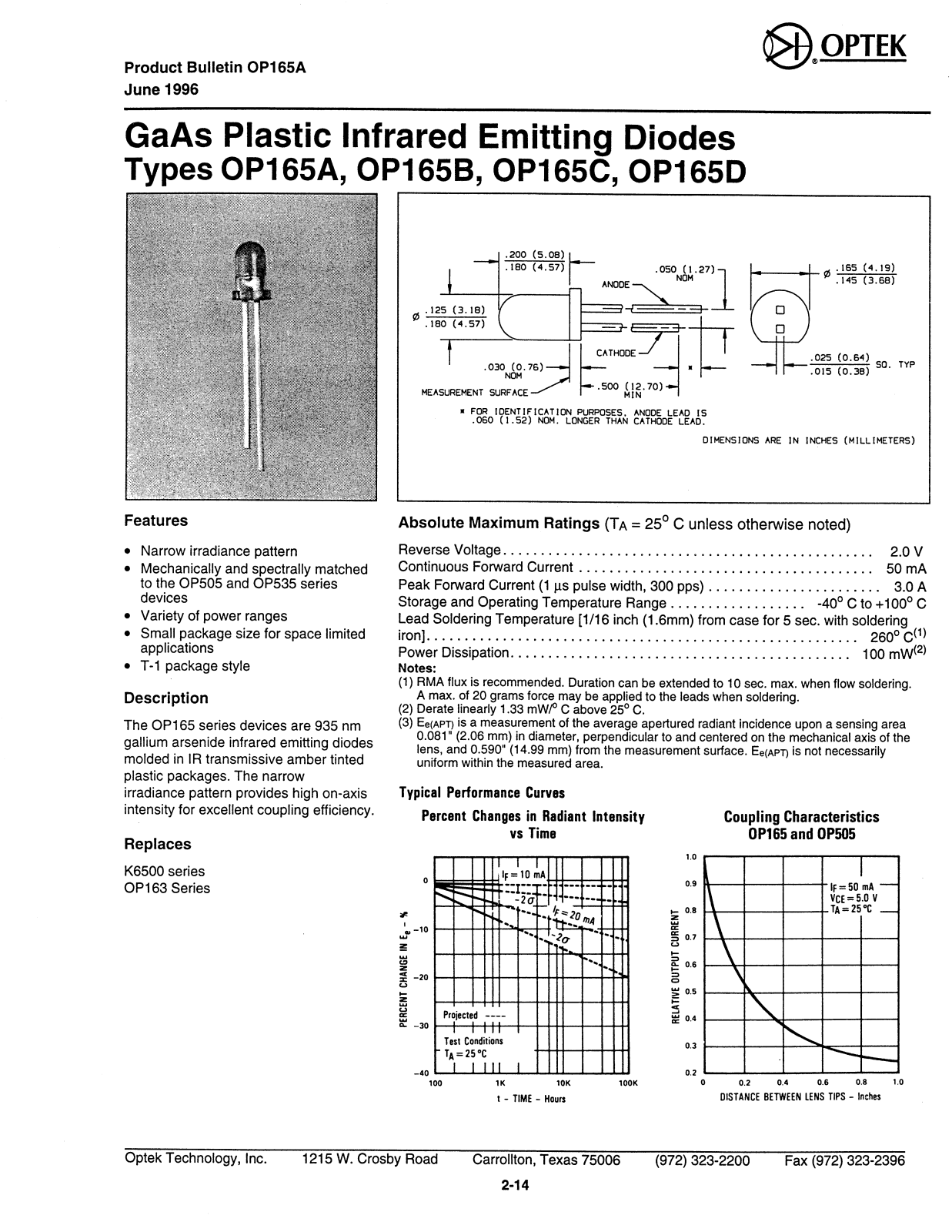 OPTEK OP165B, OP165C, OP165D, OP165A Datasheet