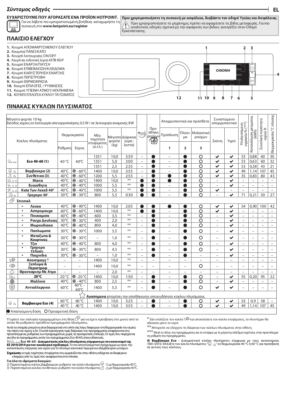 HOTPOINT/ARISTON NLCD 10448 WD AW EU N Daily Reference Guide