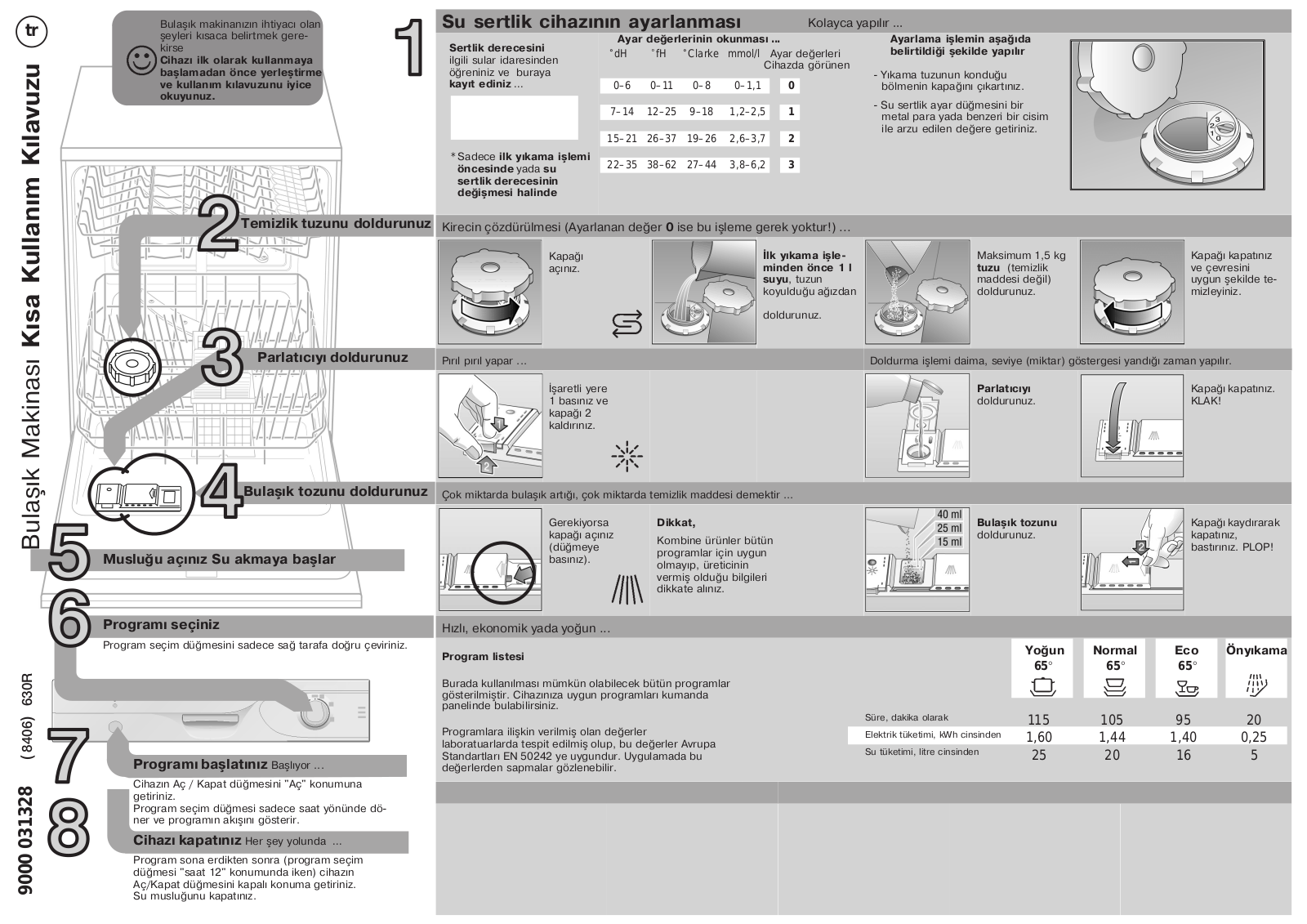 Siemens BM8301 User Manual