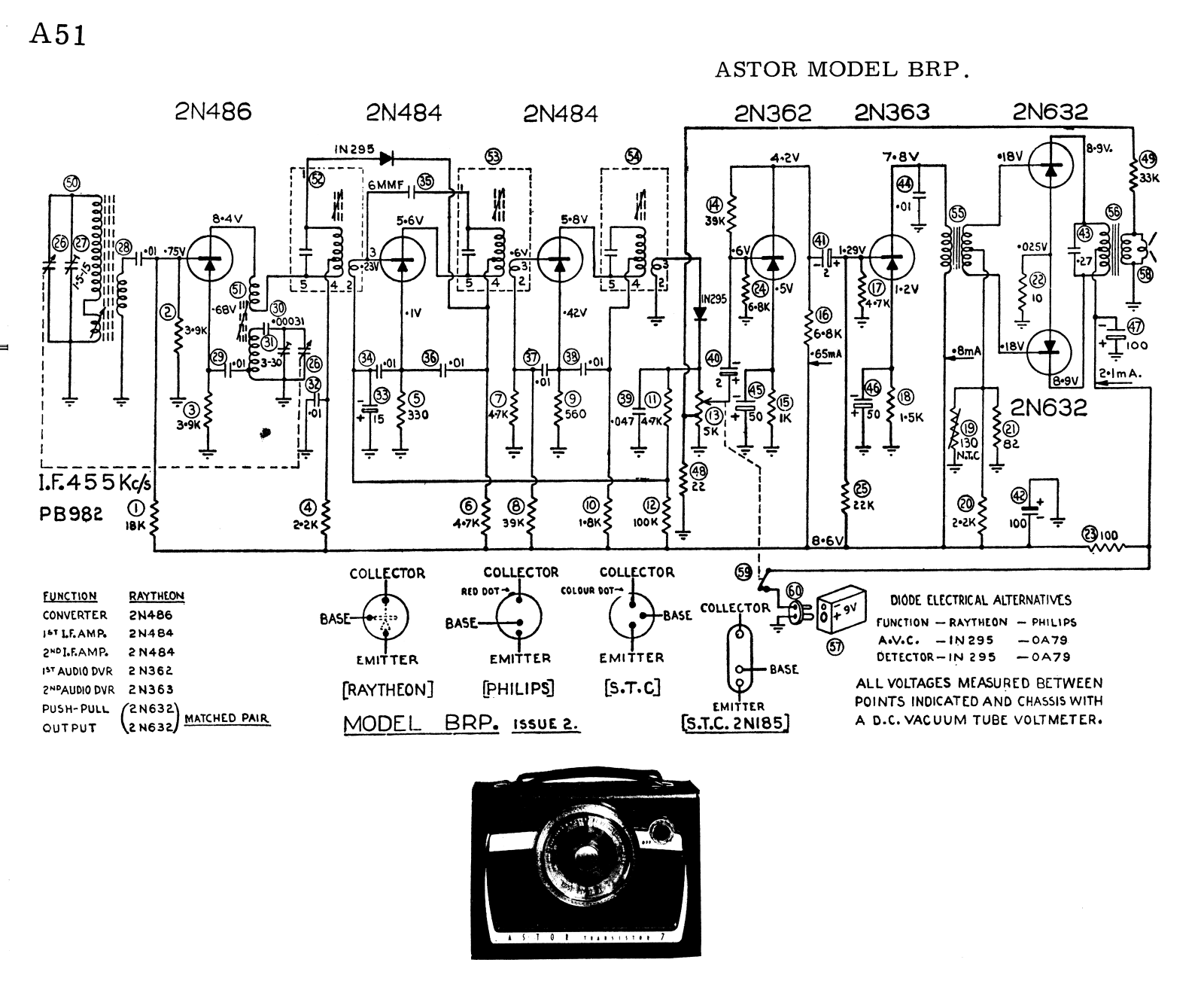Astor BRP Schematic - ManualMachine.com