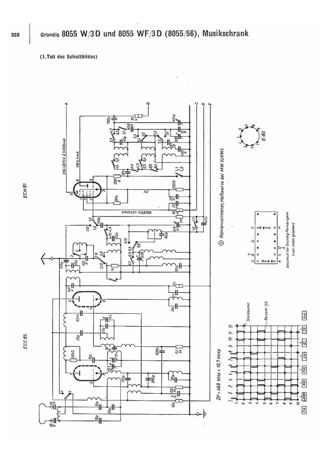 Grundig 8055-W/3D Schematic