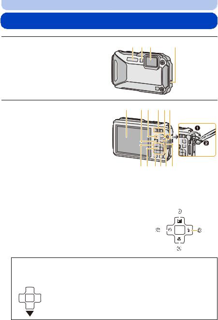 Panasonic DMCFT5E Operating Instructions