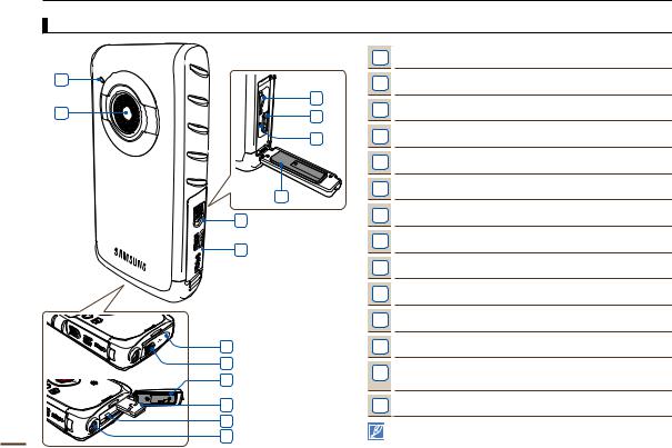 Samsung HMX-W200TP, HMX-W200BP, HMX-W200RP User Manual