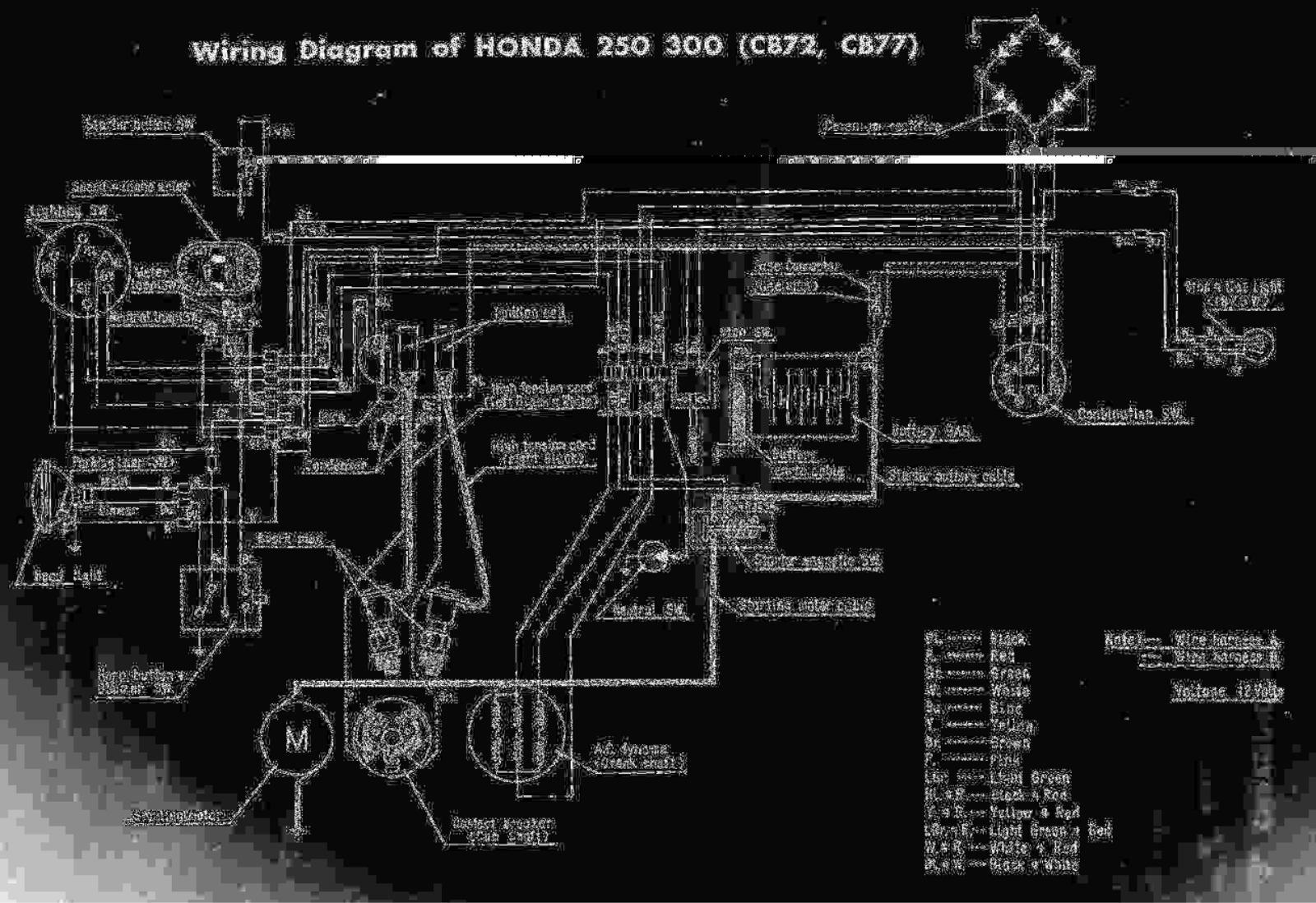 Honda cb72, cb77 schematic