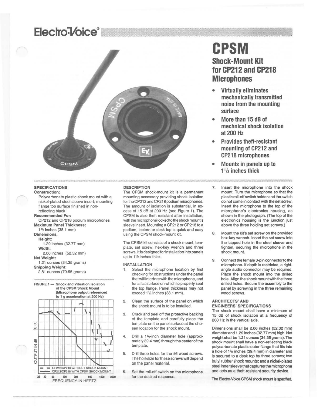 Electro-voice CPSM User Manual