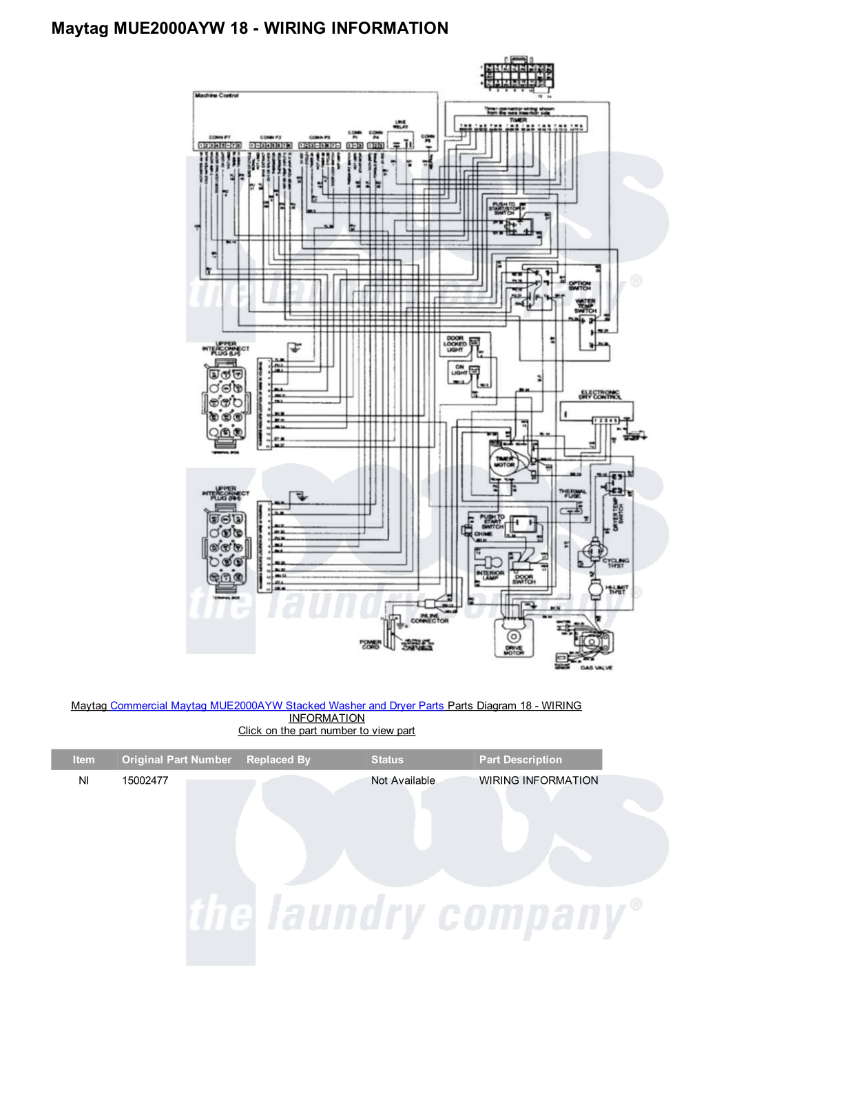 Maytag MUE2000AYW Stacked and Parts Diagram