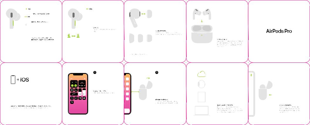 Apple A2084, A2083 Users Manual