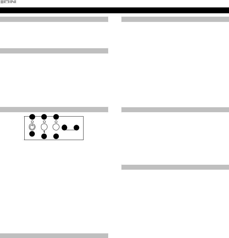 ION Audio ISP75A User Manual