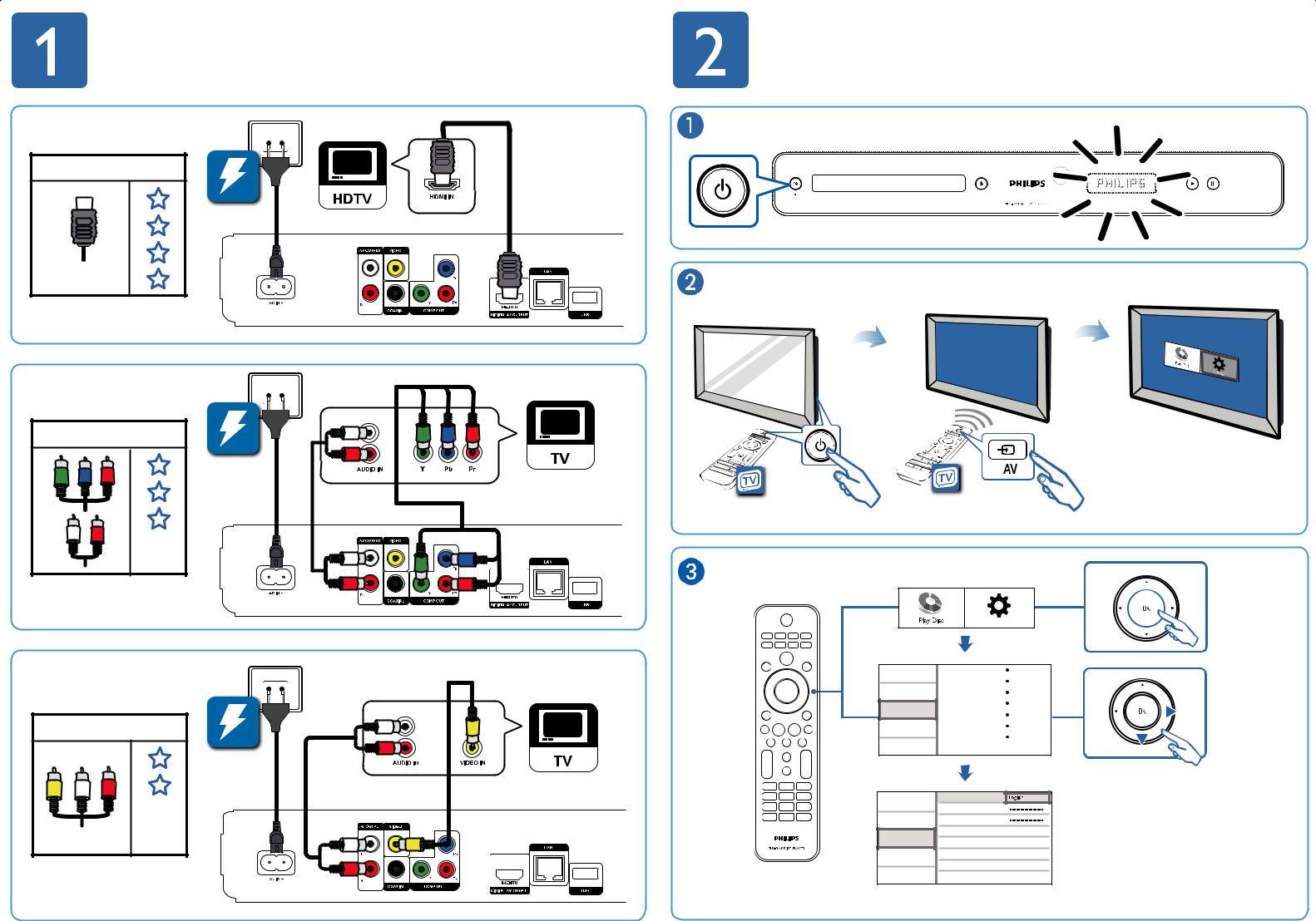 Philips BDP3008/98 Quick Start Guide