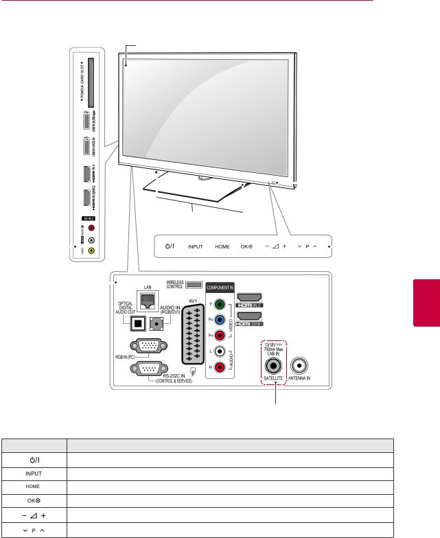 Lg 47LV375S User Manual