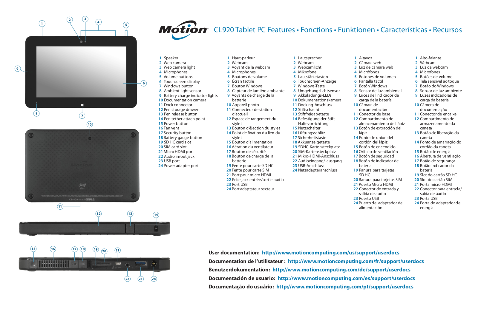 Zebra CL920 Tablet Guia de Instalação Rápida e de Introdução do CL920 (pt-BR)