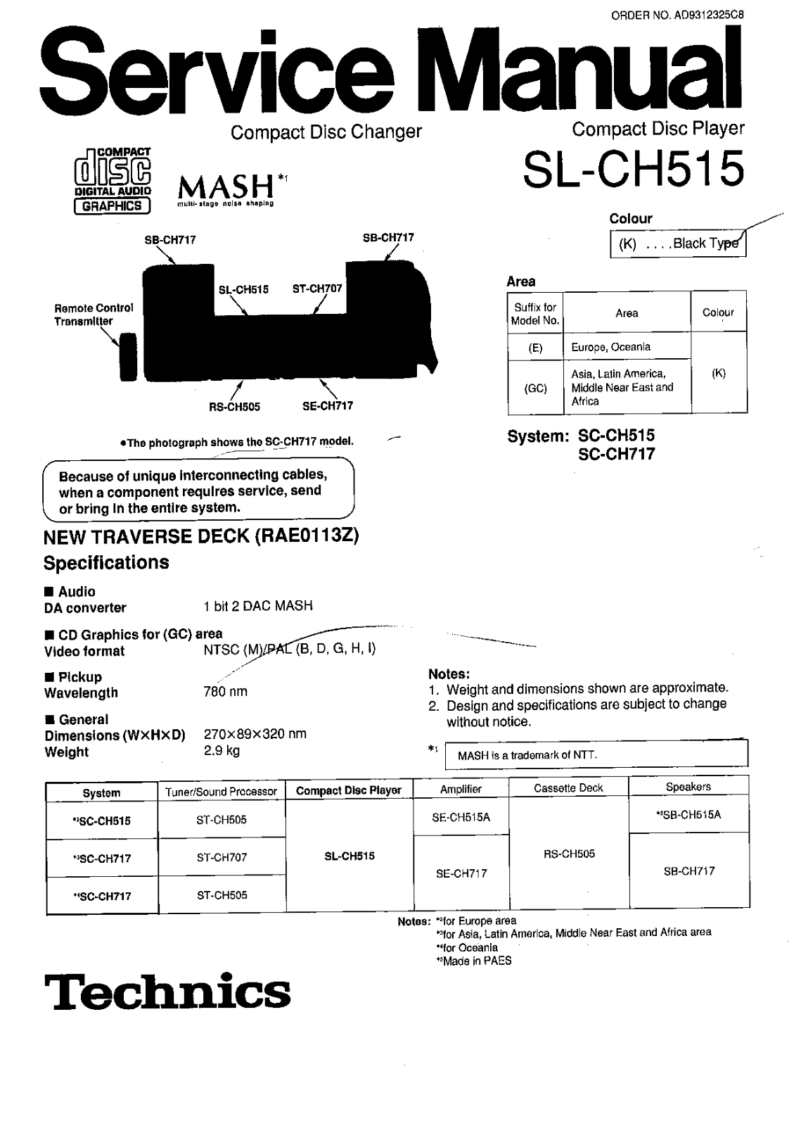 Panasonic SL-CH515, SC-CH515, SC-CH717 Schematic