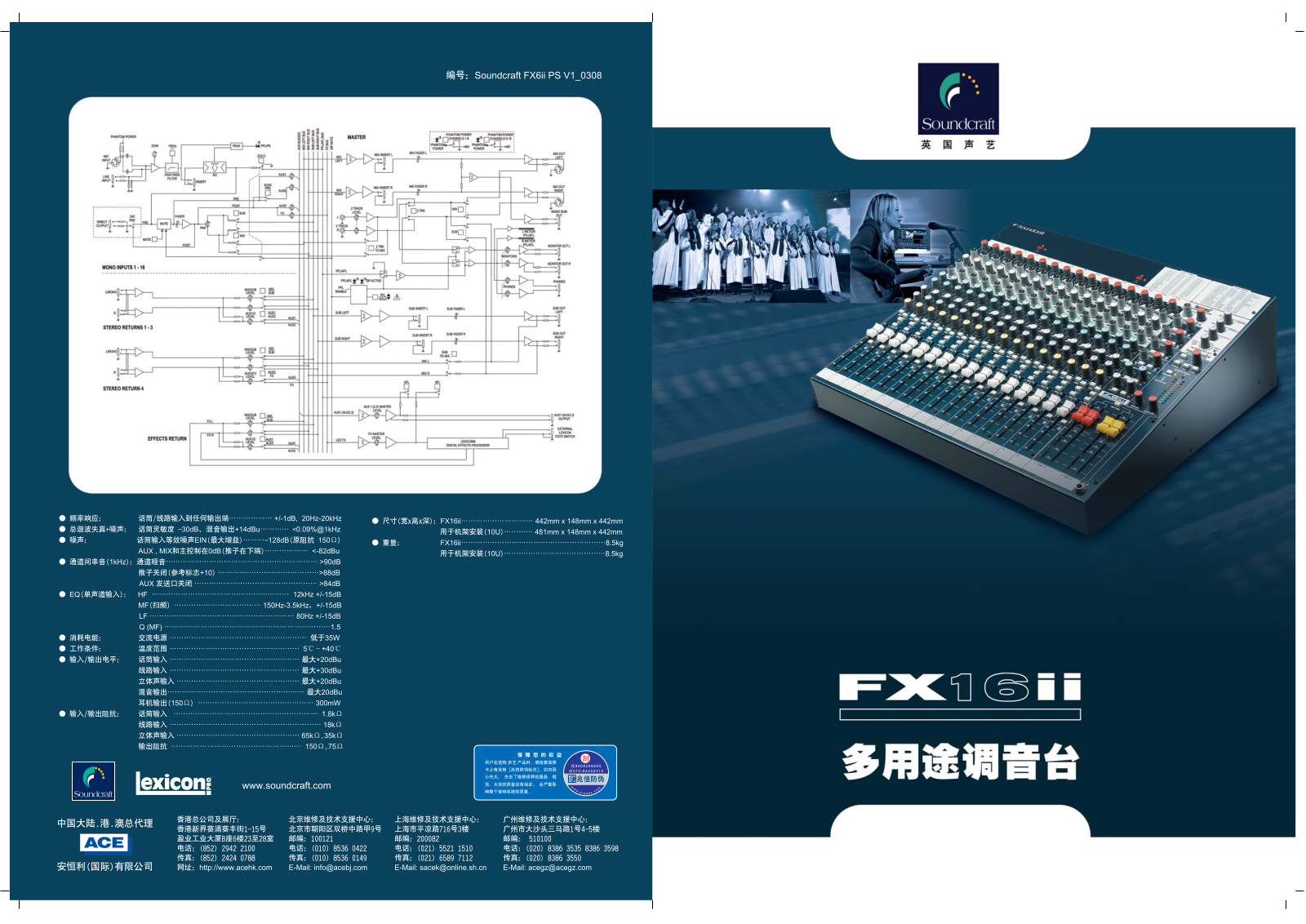 Soundcraft FX16II User Manual