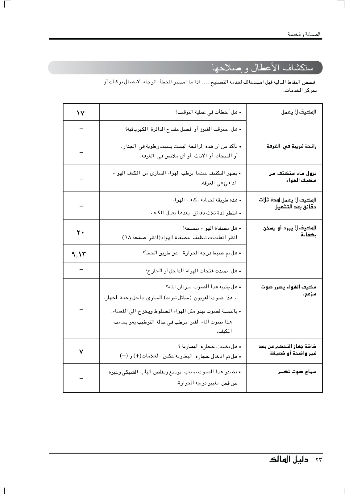 LG GSNH186TMM0 Owner’s Manual