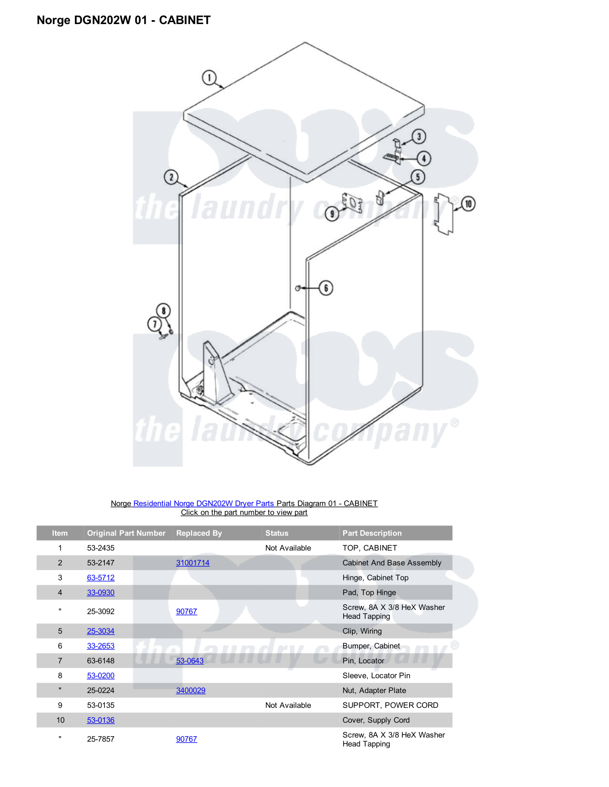 Norge DGN202W Parts Diagram