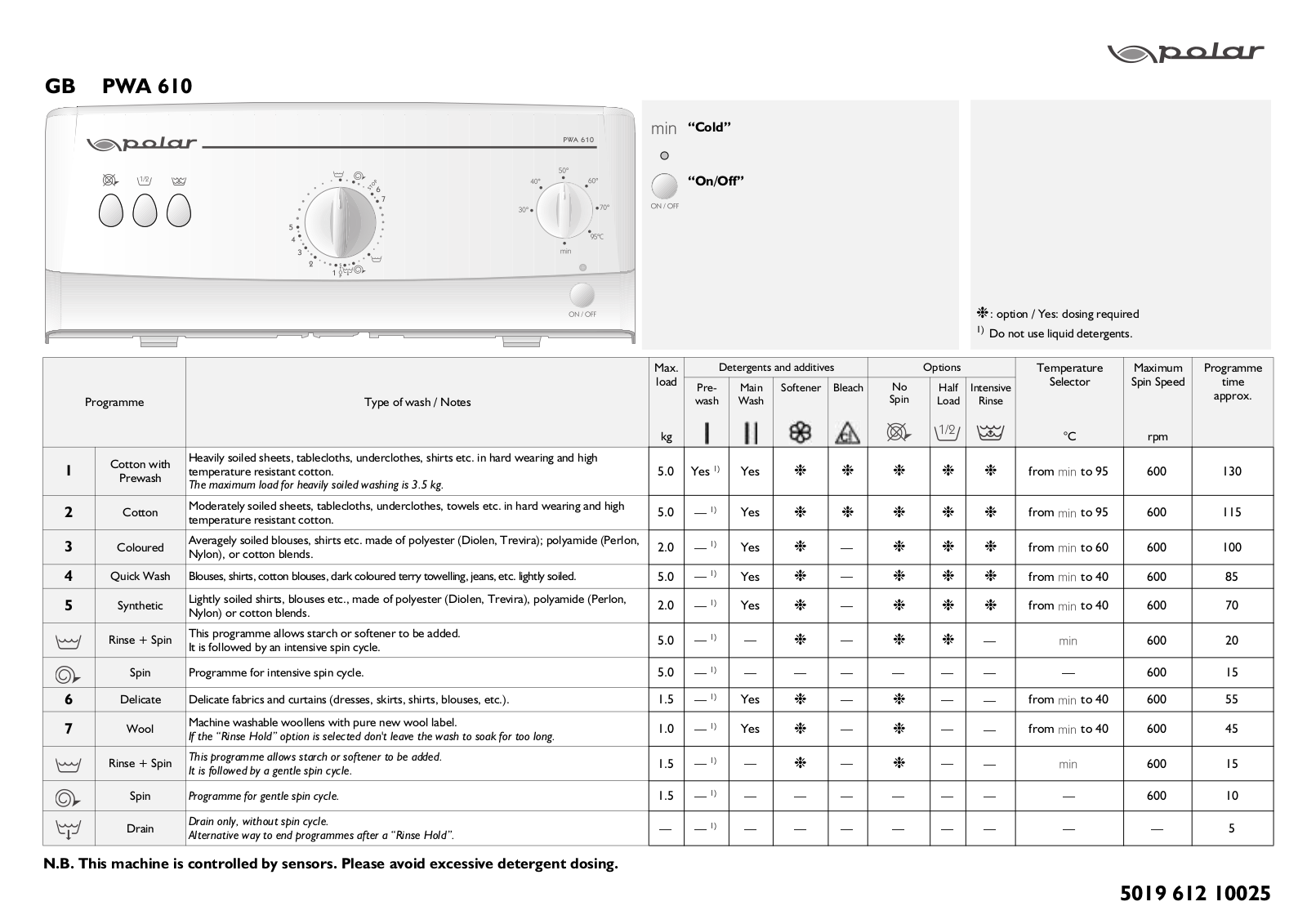 Whirlpool PWA 610 PROGRAM CHART