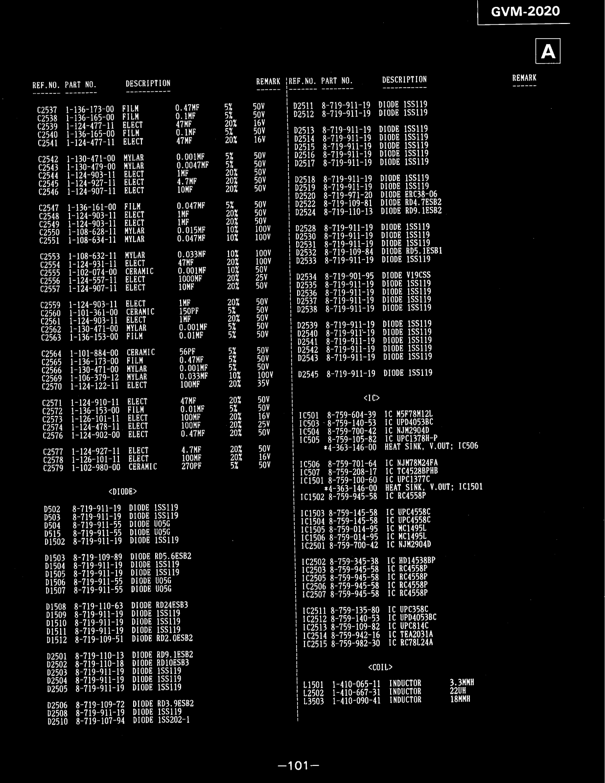 Sony GVM-2020 Service Manual