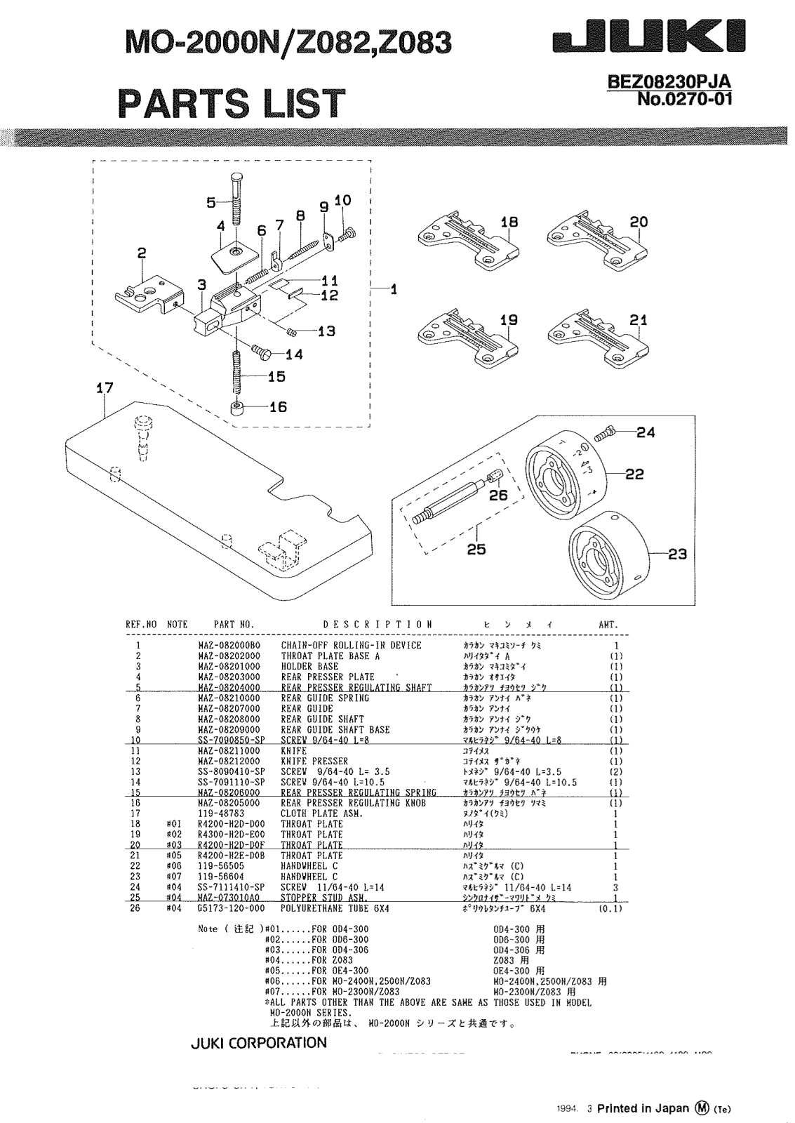 Juki MO-2000N/ZO82, MO-2000N/ZO83 Parts List