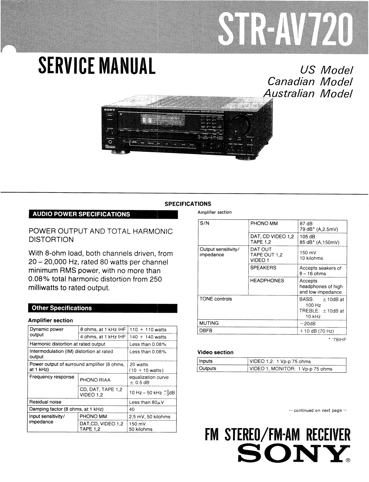 Sony STRAV-720 Service manual