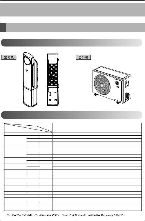 LG LPNG5011A2W Users guide