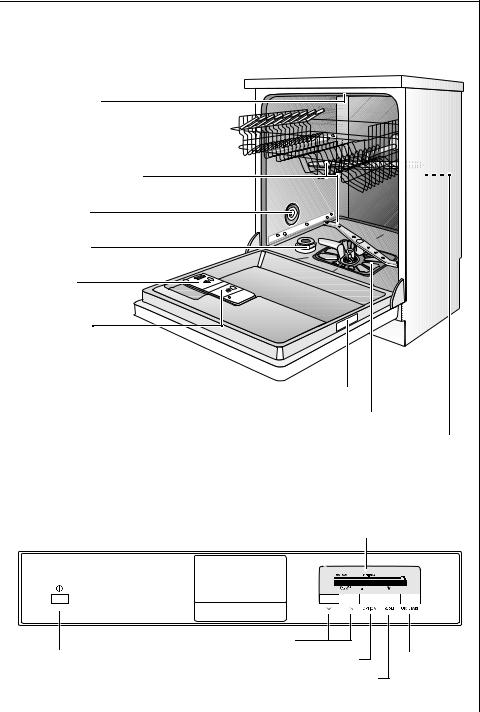 AEG FAVORIT 80860 User Manual