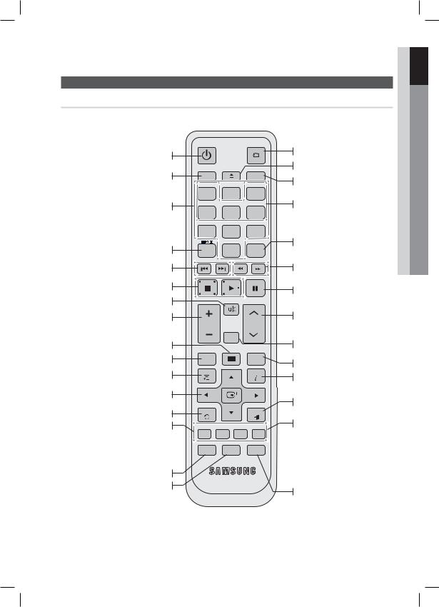 Samsung HT-C553, HT-C550 User Manual