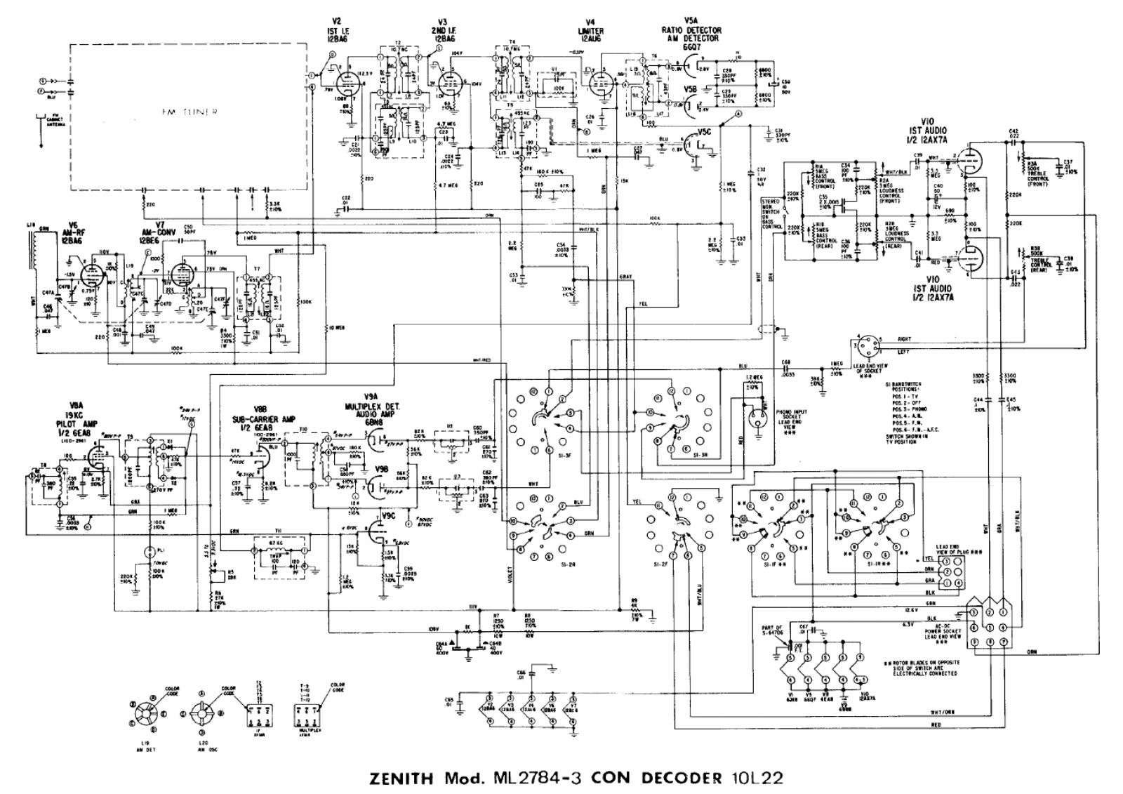 Zenith ml2784 schematic