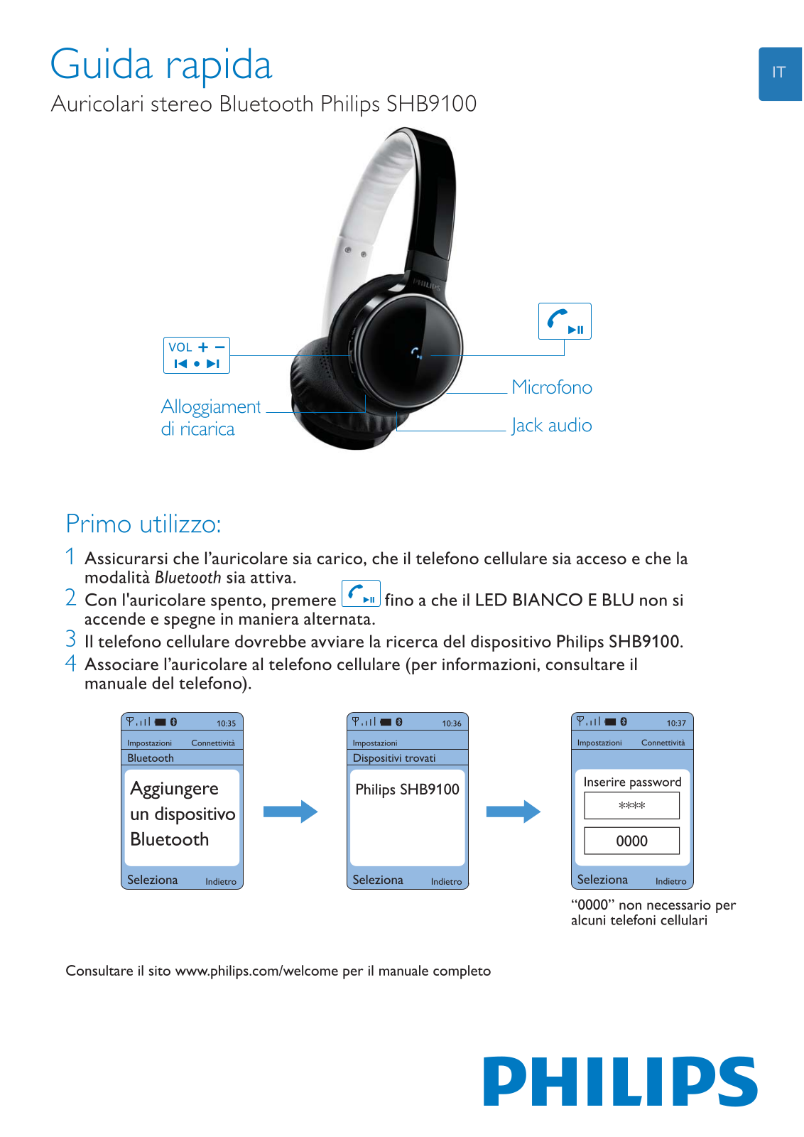 Philips SHB9100RD/00, SHB9100/00 Quick Start Guide