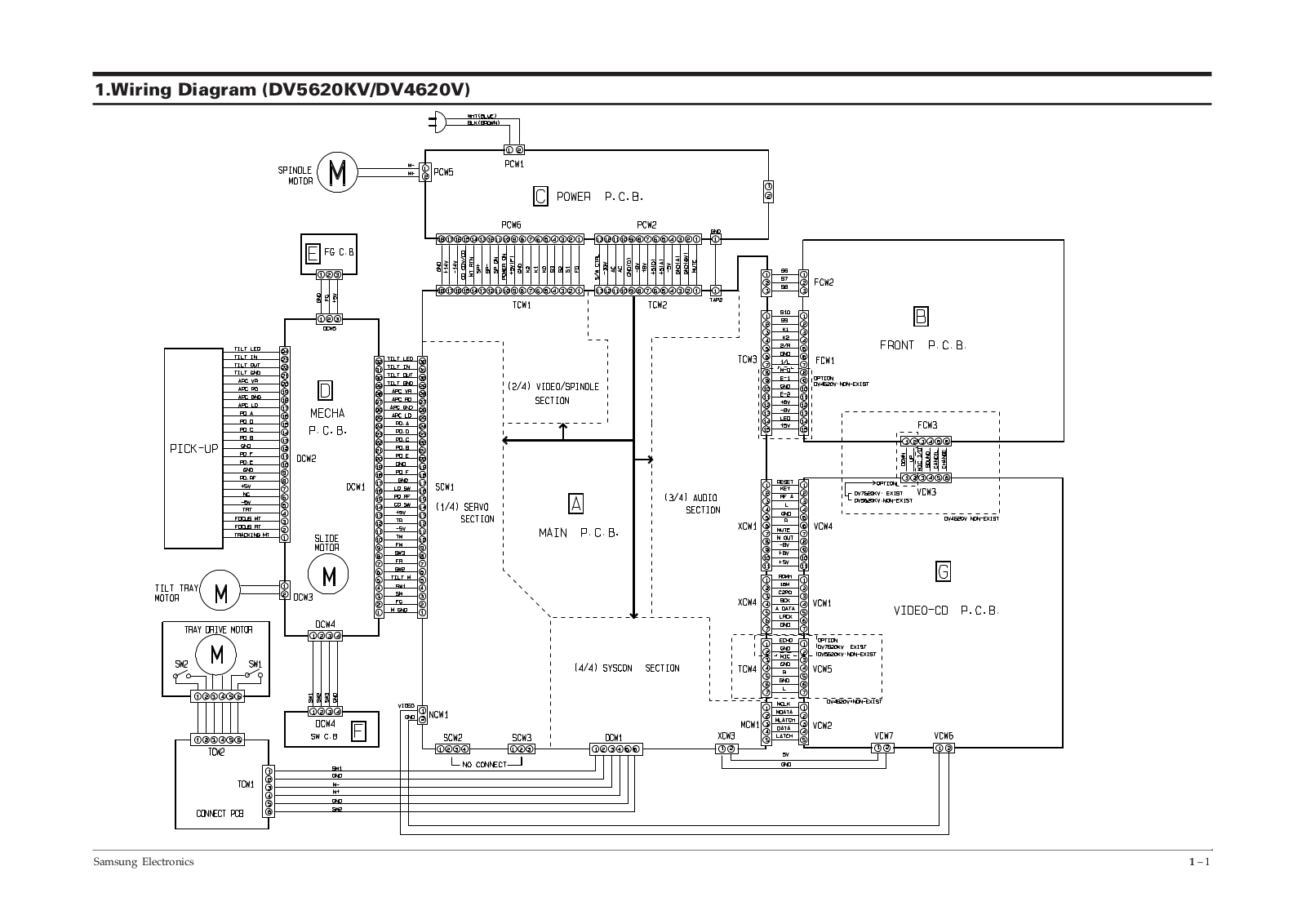 Samsung DV4620V, DV5620 Wiring Diagram