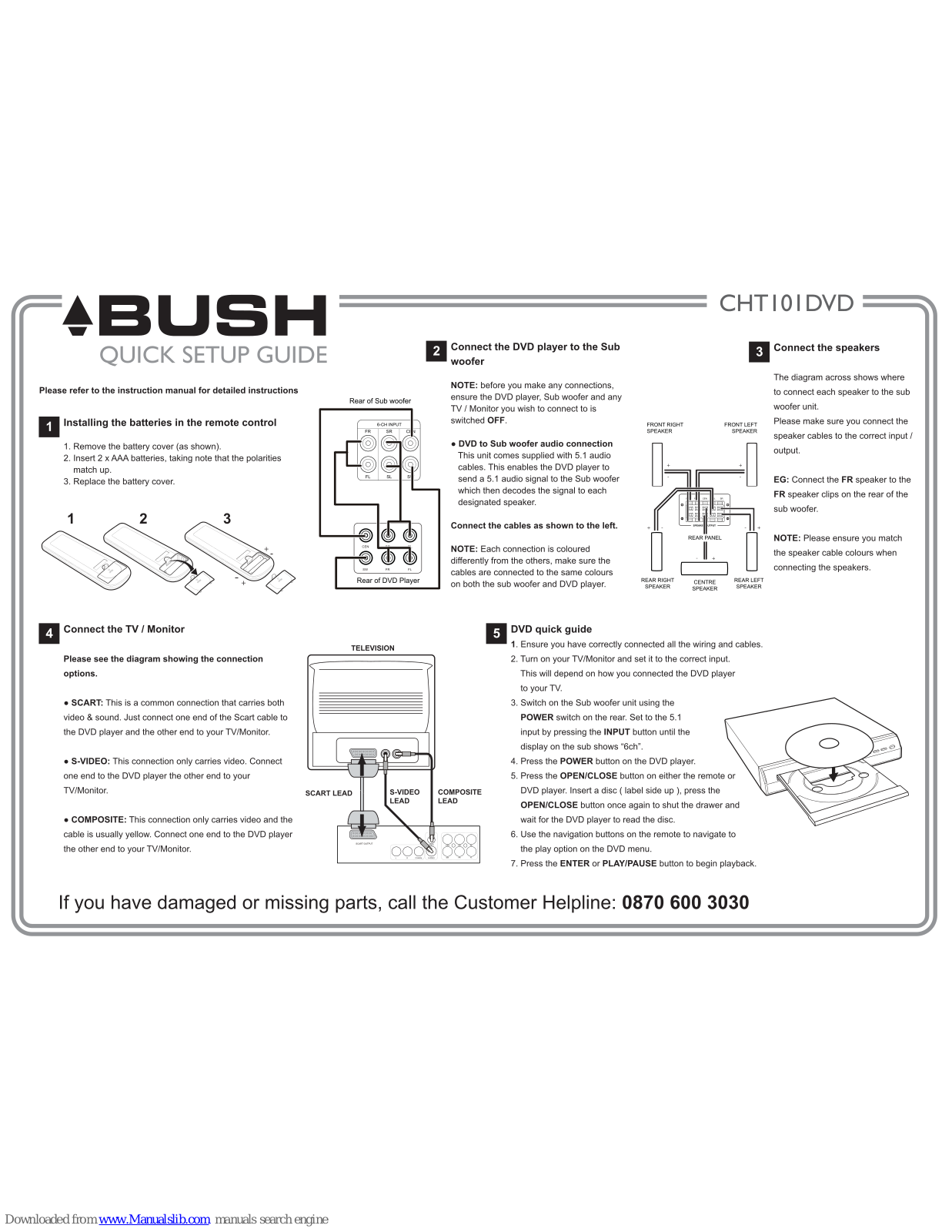 Bush CHT101DVD Quick Setup Manual