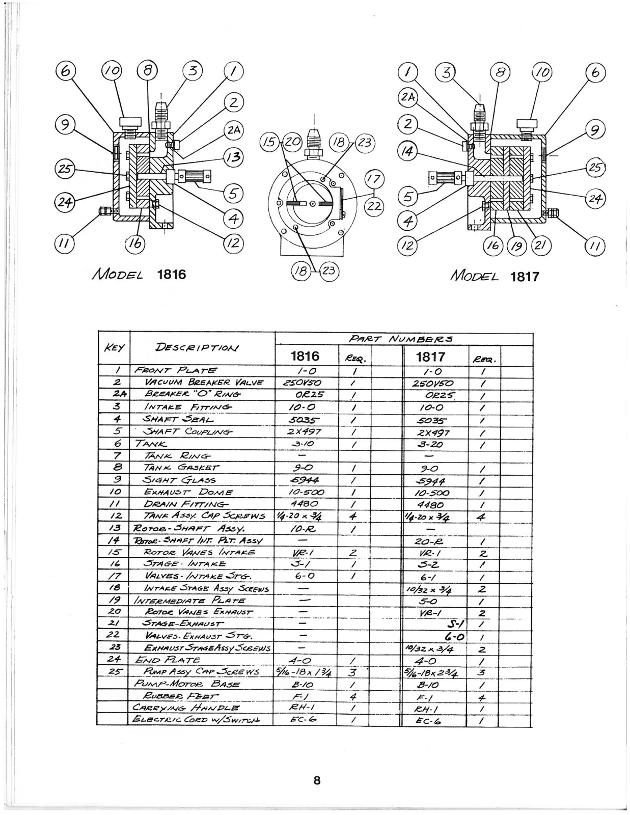 Thermal Engineering 1817 Parts List