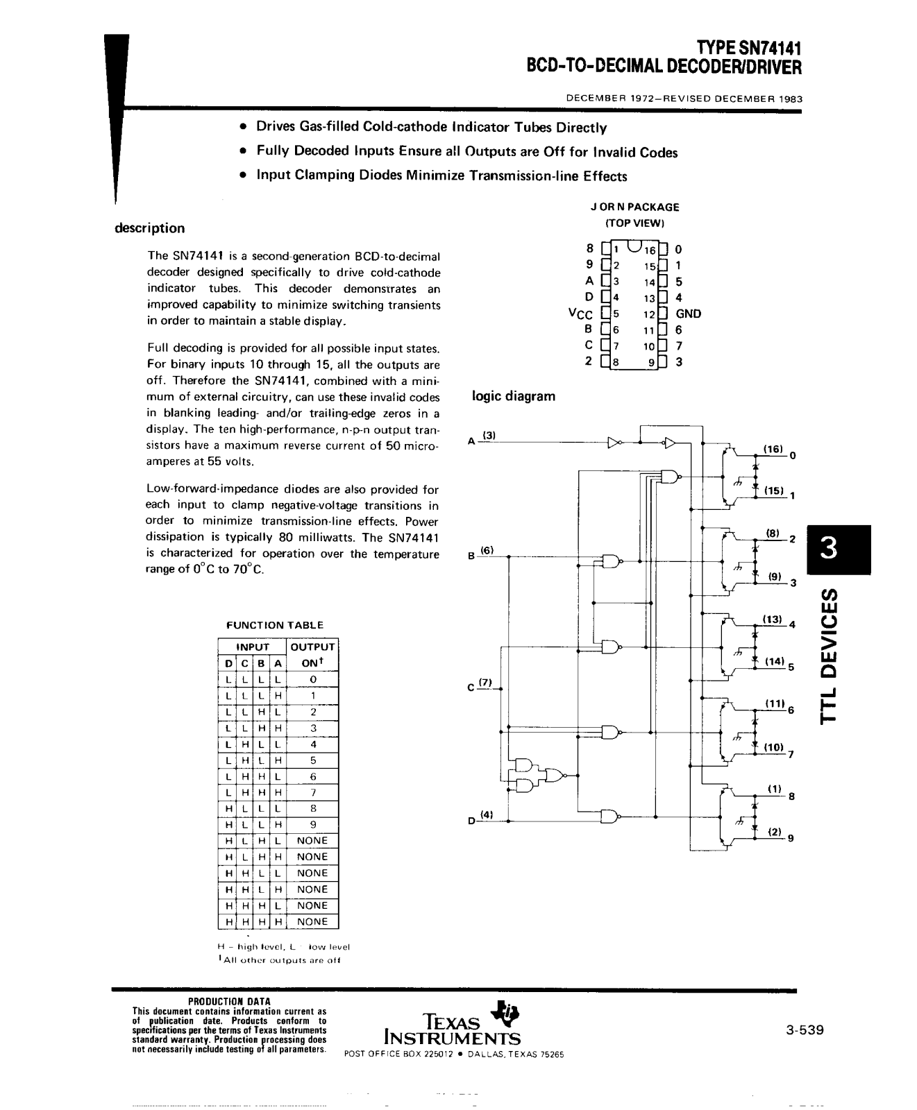 Datasheet sn74141 Datasheet - ManualMachine.com