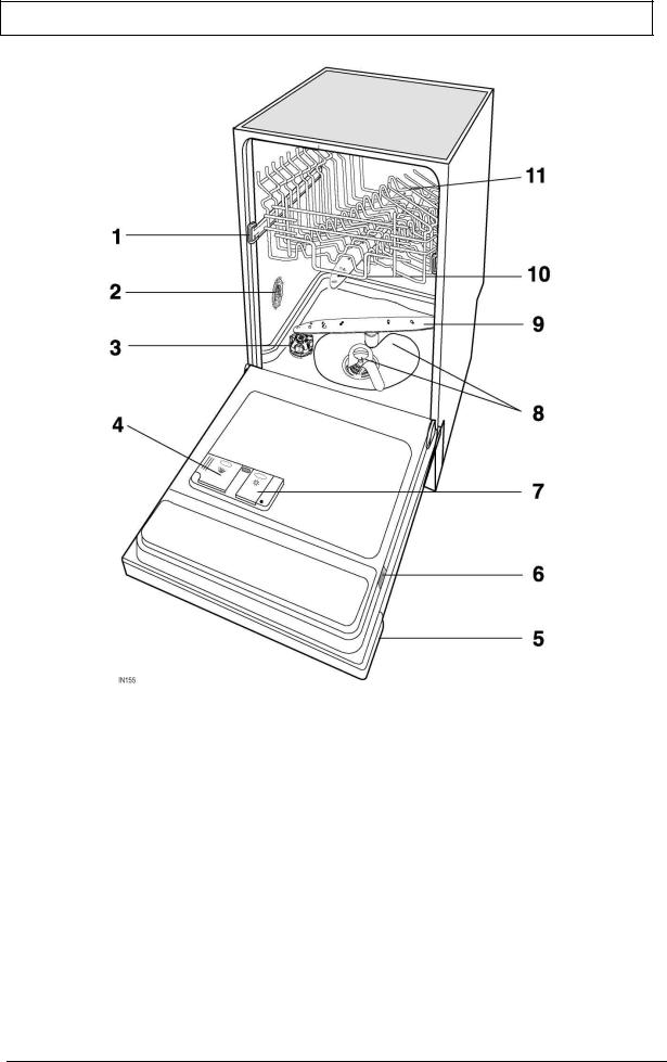 AEG FAVORIT 64480 I User Manual