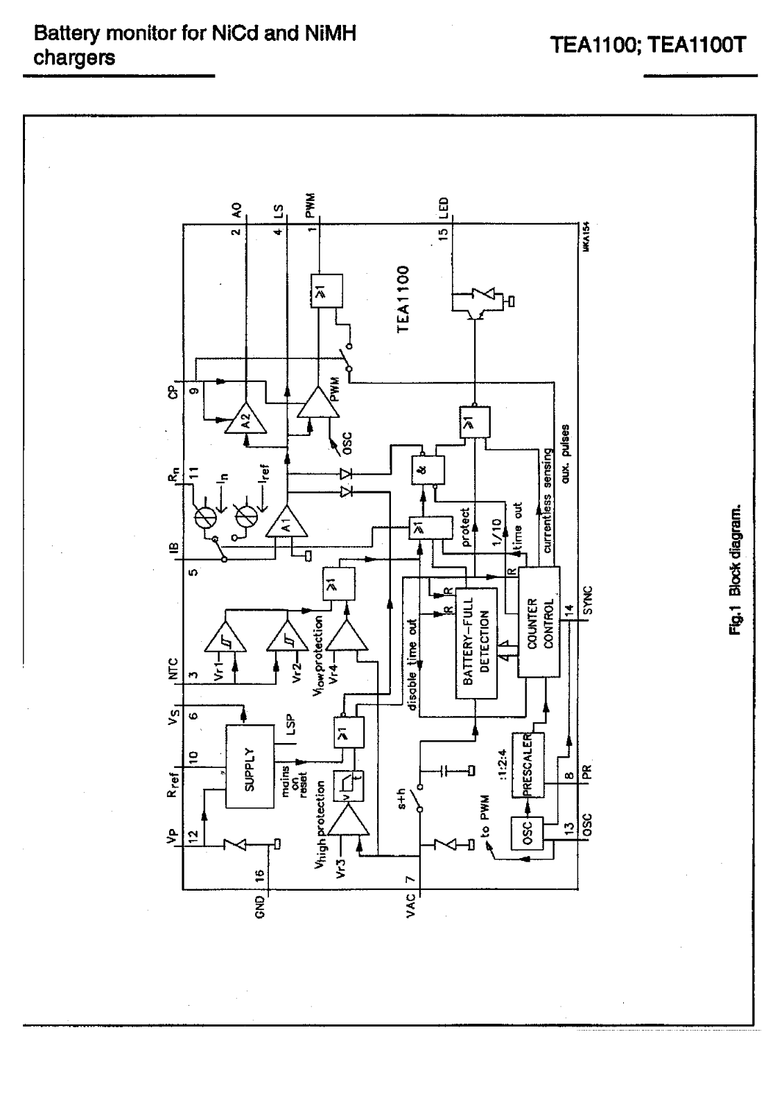 Philips TEA1101T, TEA1101, TEA1100T, TEA1100 Datasheet