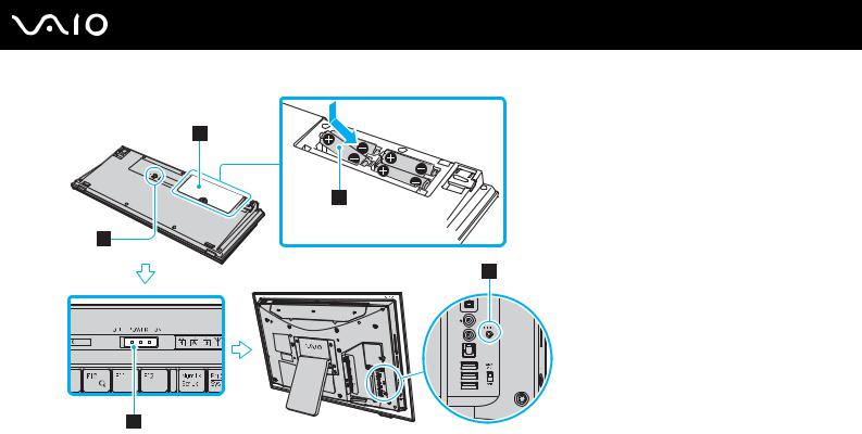 Sony VGC-LT1SR, VGC-LM1S, VGC-LM1M, VGC-LM1E, VGC-LT1S User Manual