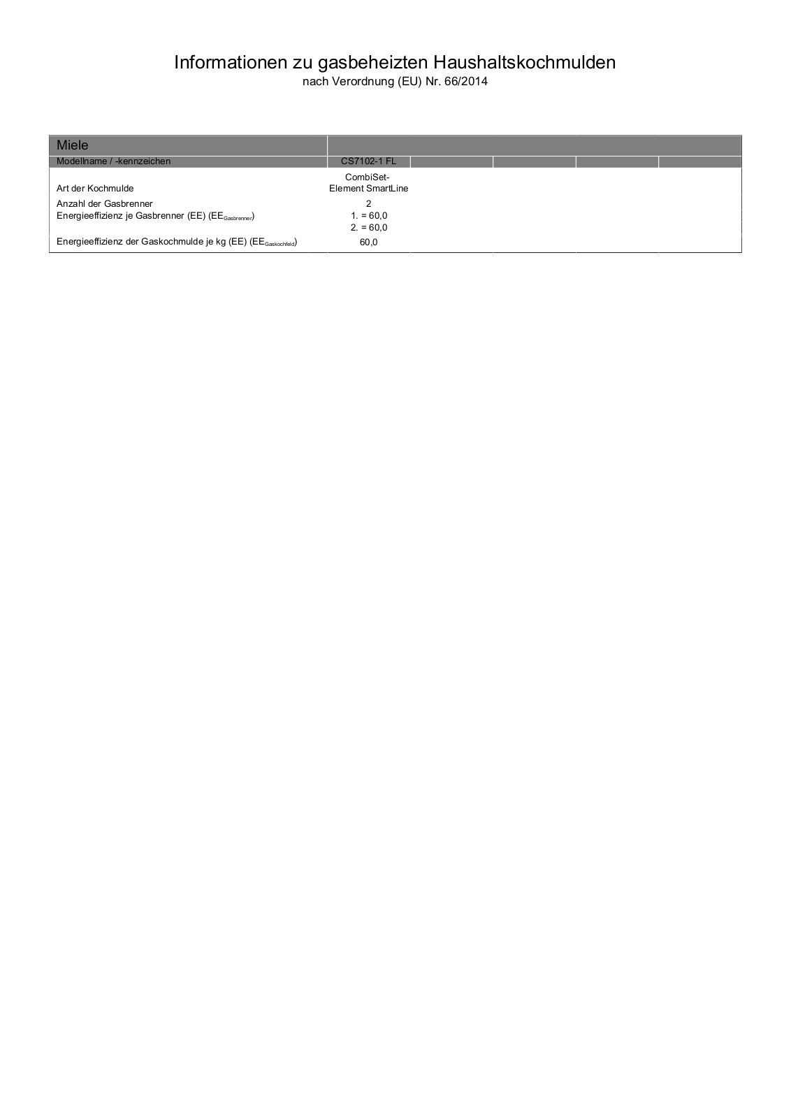 Miele CS 7102-1 FL User Manual