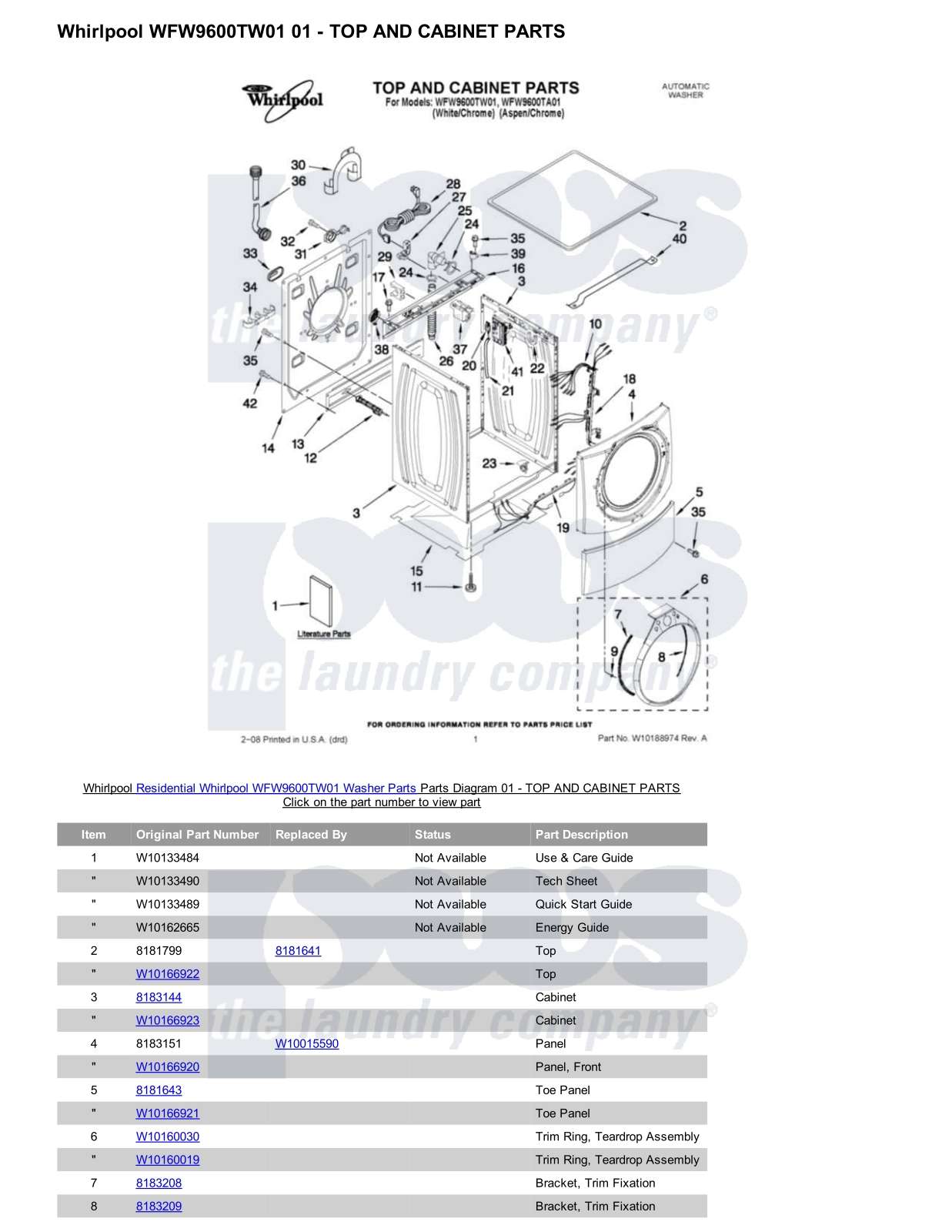 Whirlpool WFW9600TW01 Parts Diagram