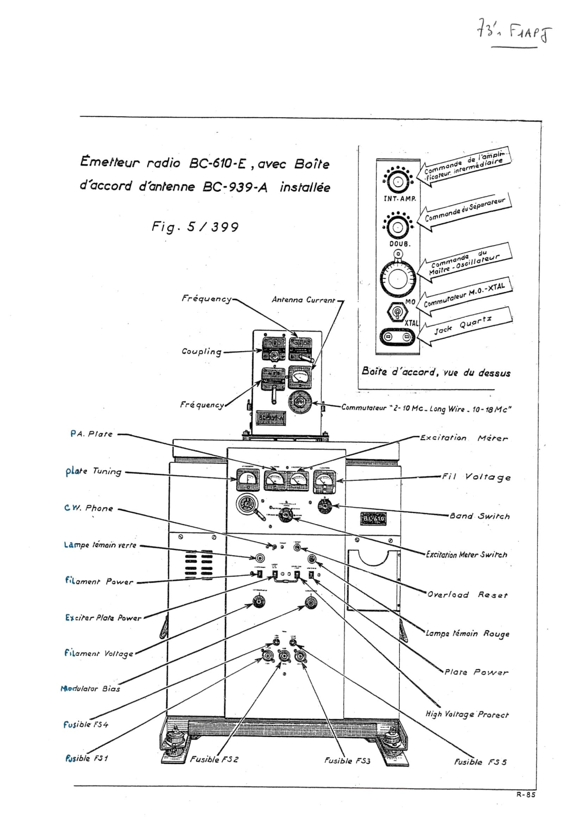 Military radio BC-610E User guide - ManualMachine.com