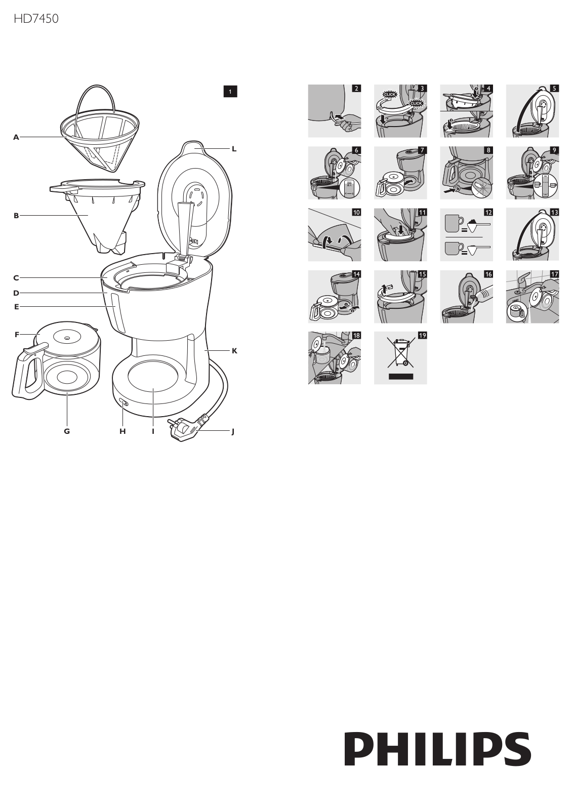 Philips HD-7450 User Manual