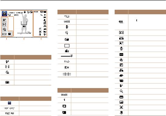 Samsung ST700 User Manual