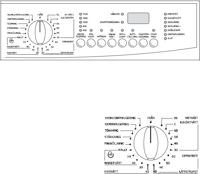 Husqvarna QW 17600 User Manual