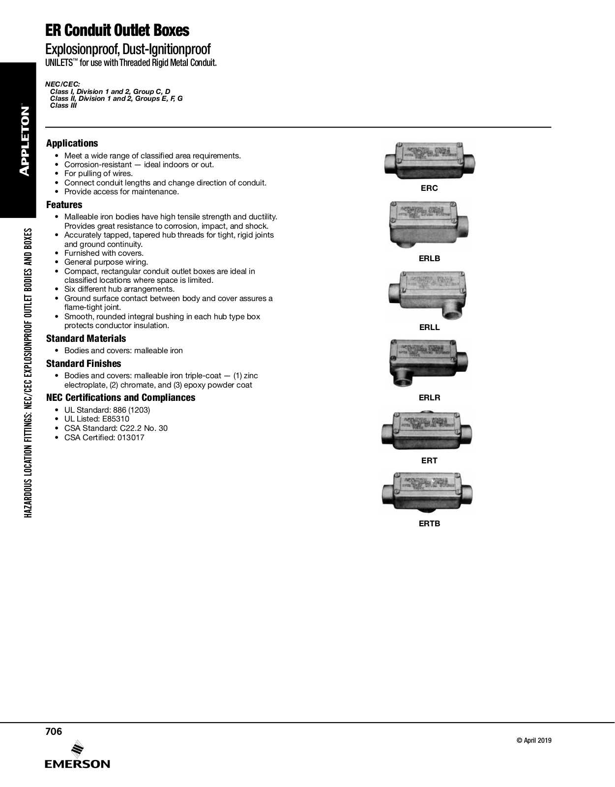 Appleton ER Conduit Outlet Boxes Catalog Page