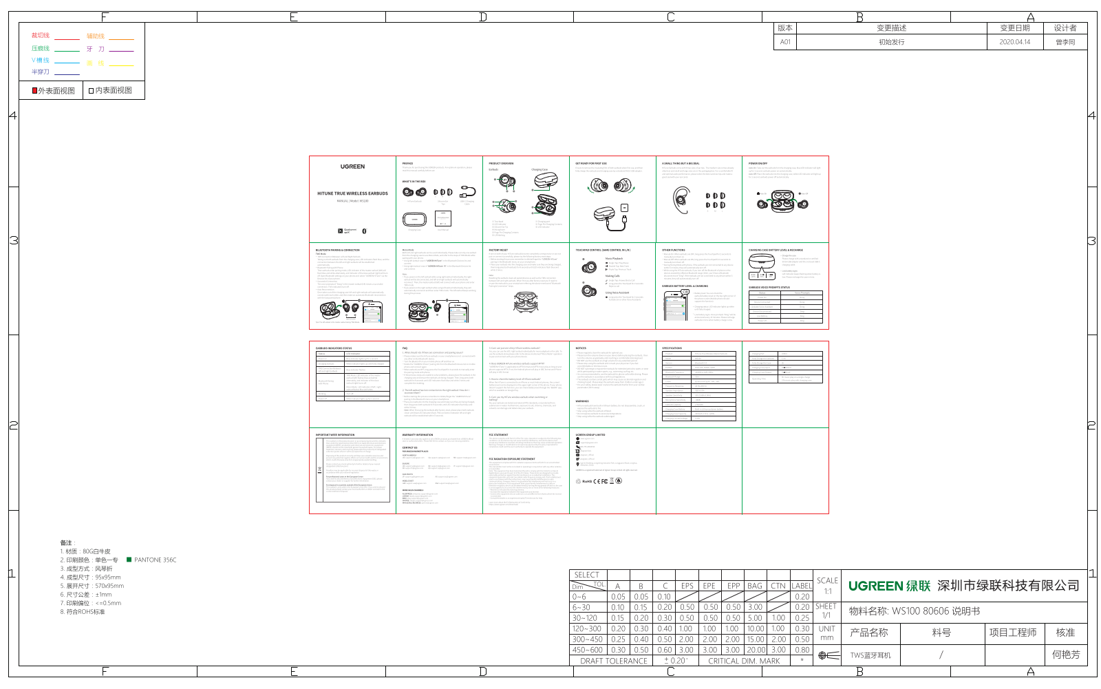 UGREEN WS100 User Manual