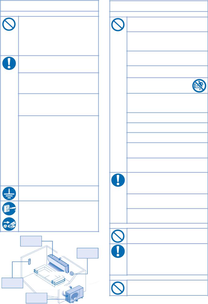 Panasonic CS-RE12NKE, CS-RE9NKX, CU-RE24NKE, CS-RE12NKX, CS-RE15NKE Operating Instructions