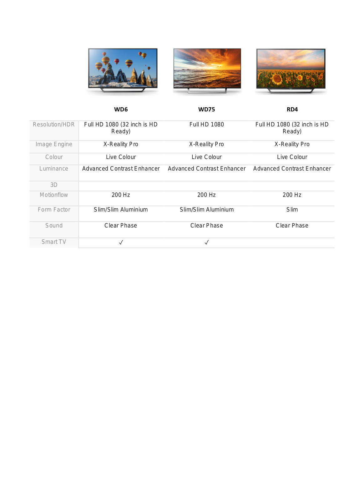 Sony WD6, WD75, RD4 Instruction manual